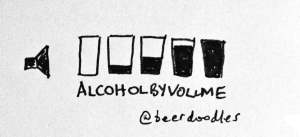 @BeerDoodles on Twitter